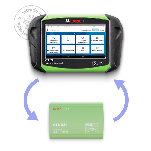 Обмен на Bosch KTS 250