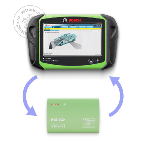Обмен на Bosch KTS 350