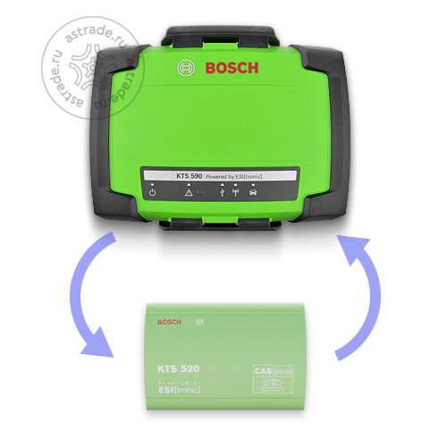 Обмен на Bosch KTS 590