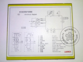 Ordinary double column three phase electrical wiring icon paste