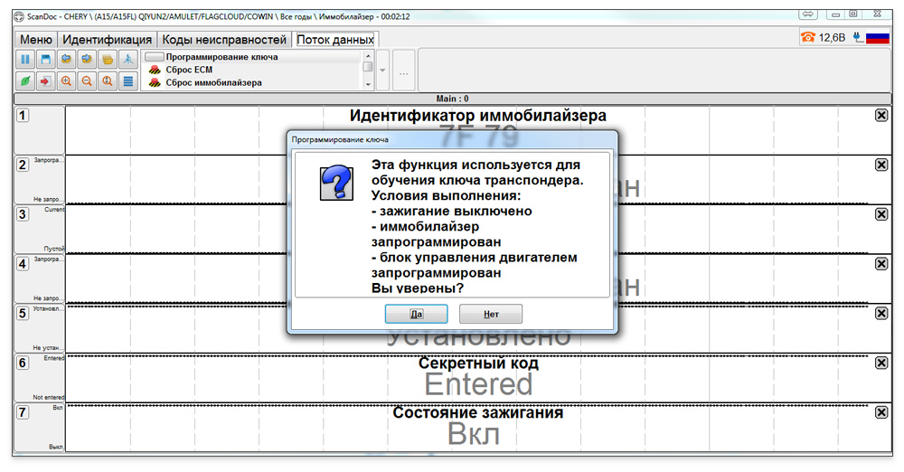 Скандок карта покрытия