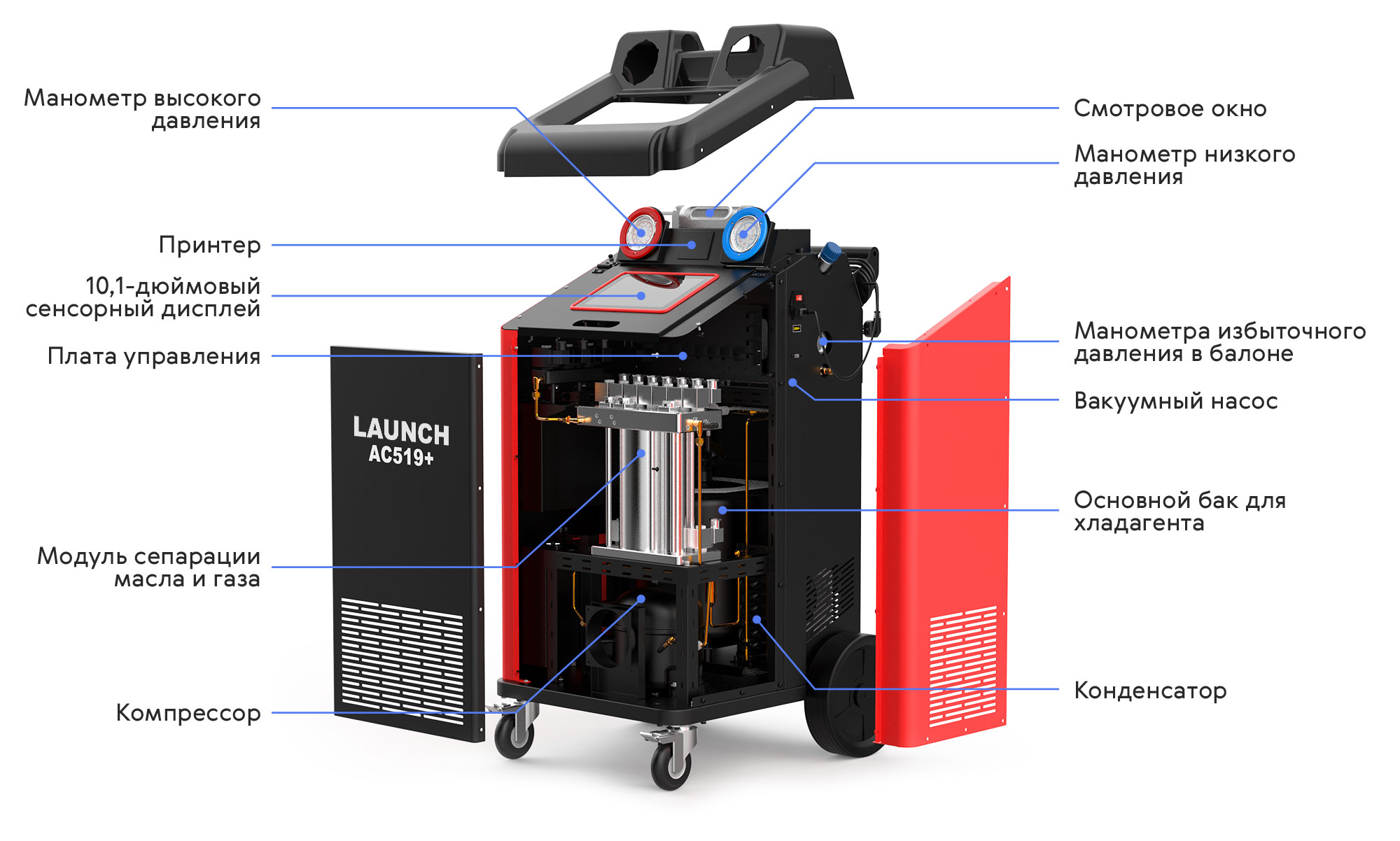 Launch AC519+