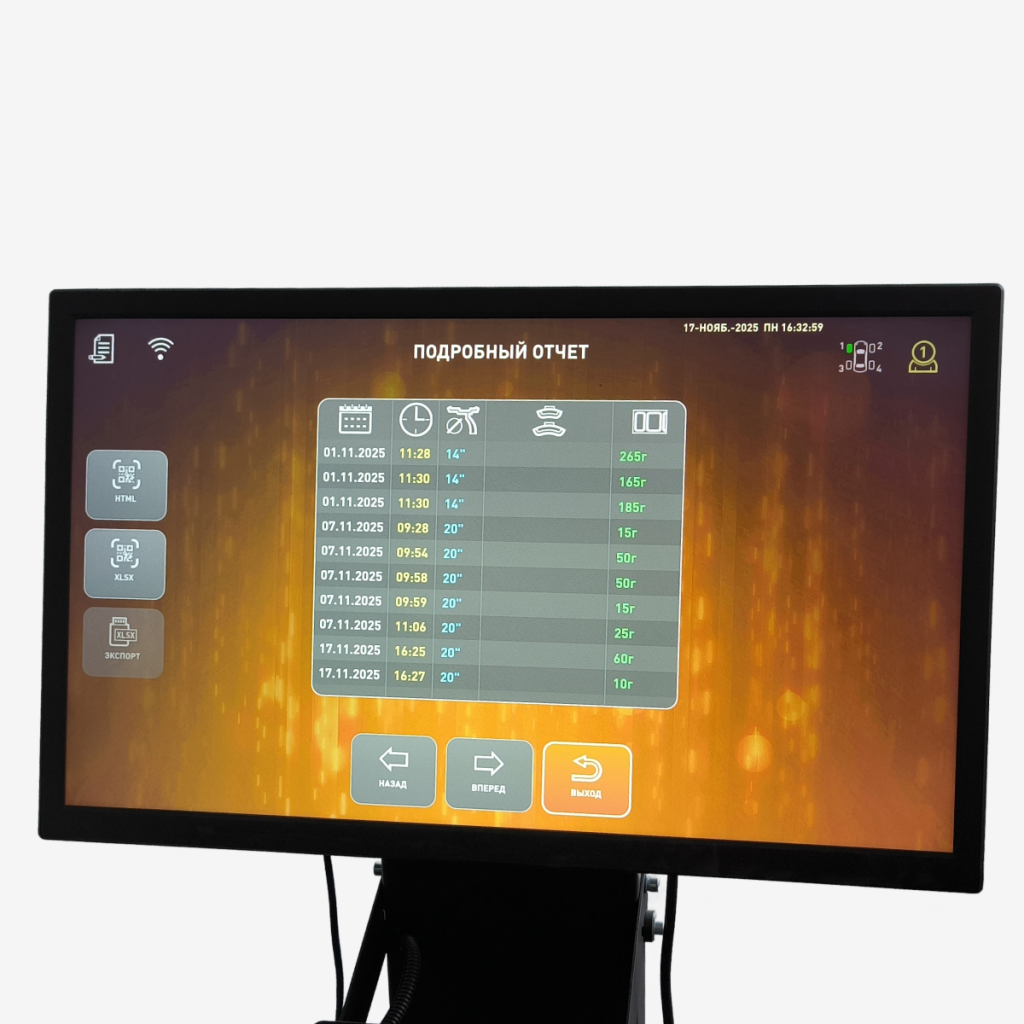 Анализ и контроль объема работ