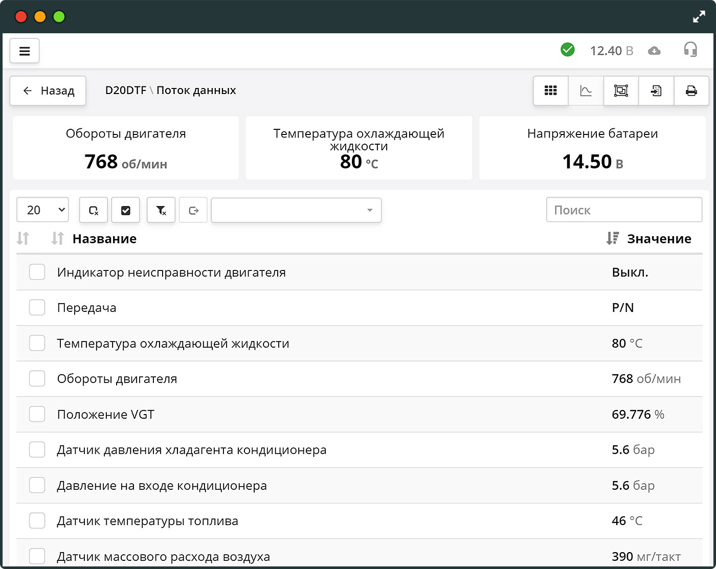 ScanDoc параметры, индикаторы