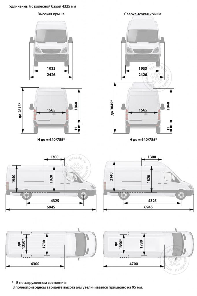 Mercedes_dimensions_astrade.jpg Mercedes_dimensions_astrade.jpg